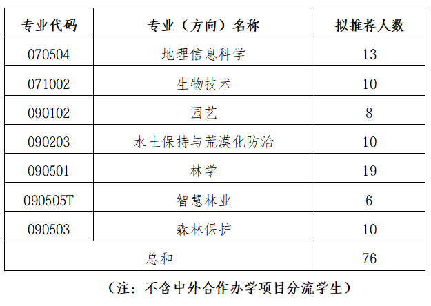 微信图片_20260903090747_36_4